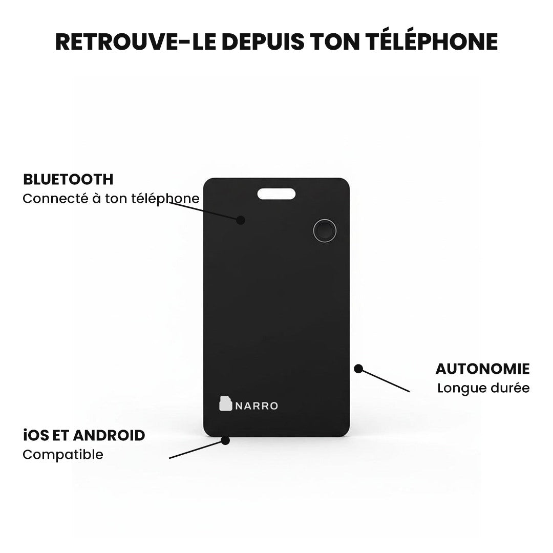 Carte de localisation Narro
